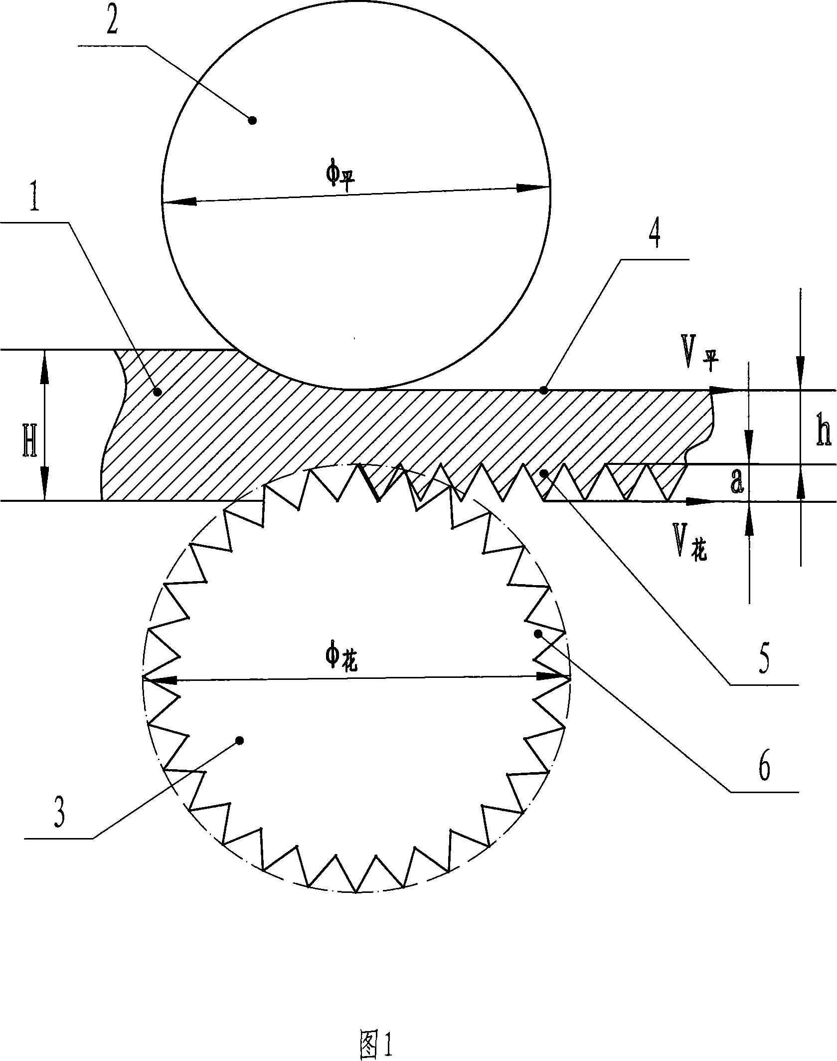 Figured plate rolling arrangement roller mode and its figured plate rolling method
