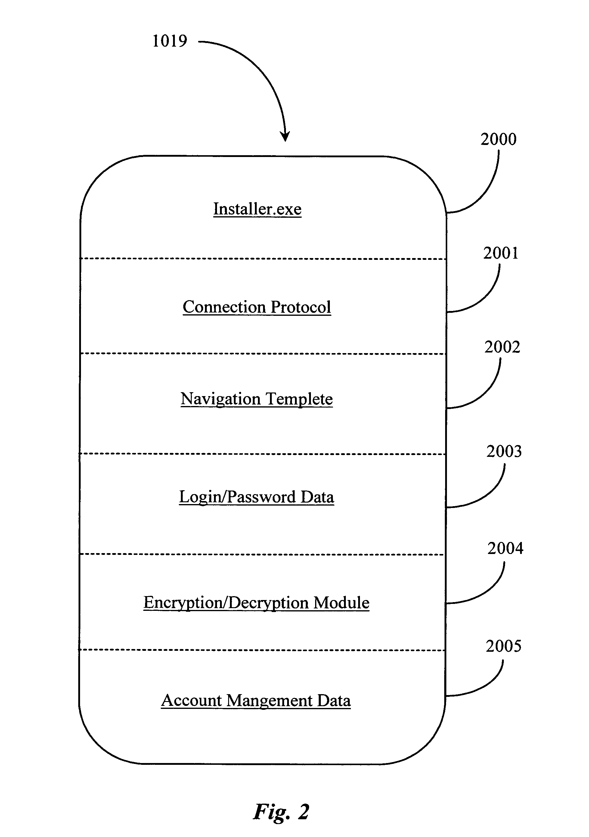 Method and system for verifying state of a transaction between a client and a service over a data-packet-network