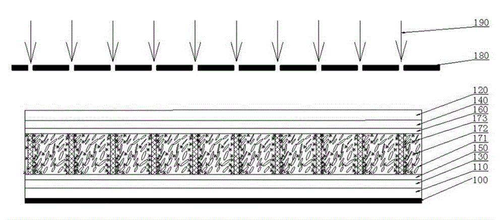Cholesteric-phase flexible liquid crystal display device and preparation method thereof