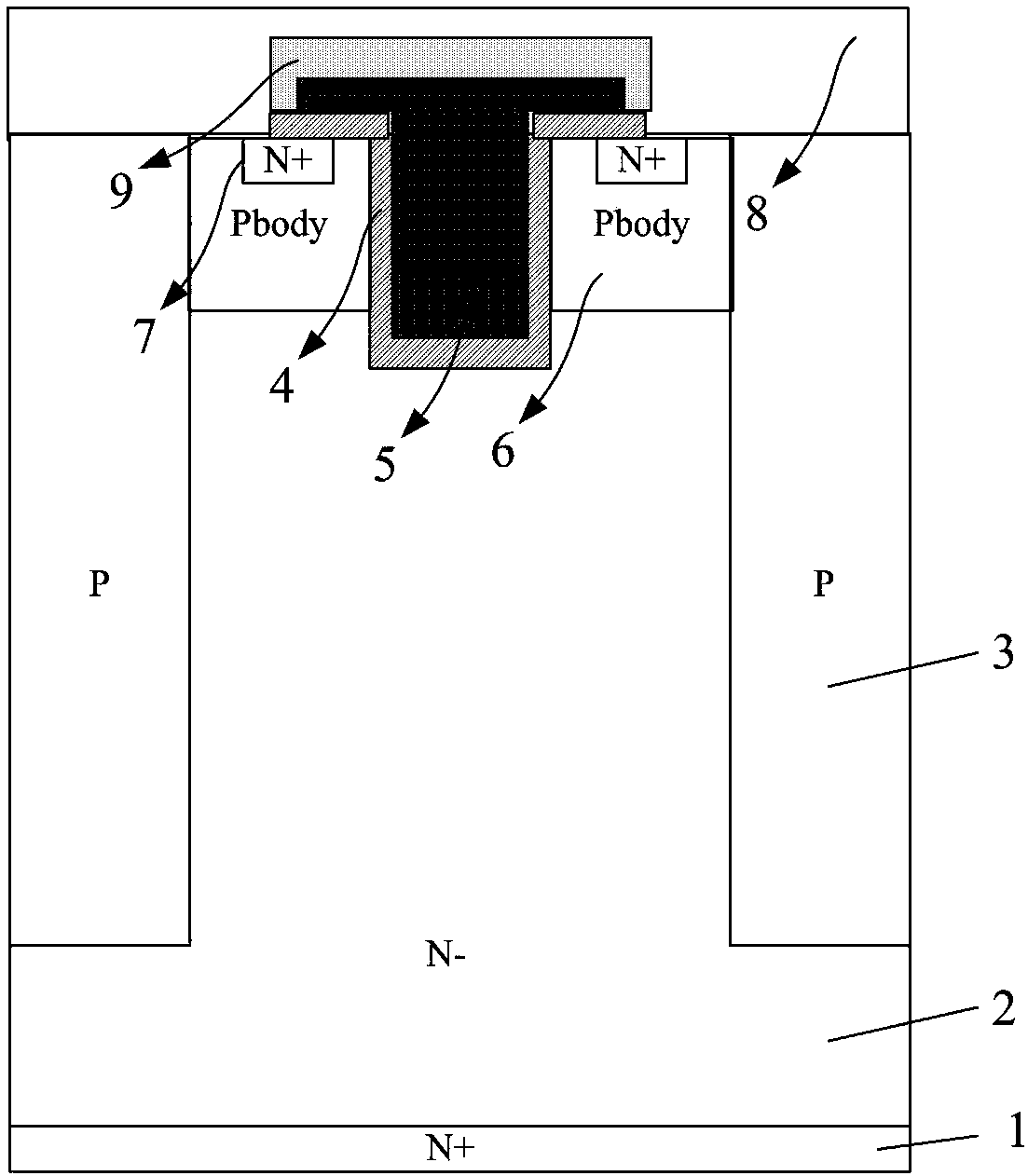 Trench gate super-junction MOSFET device and preparation method therefor