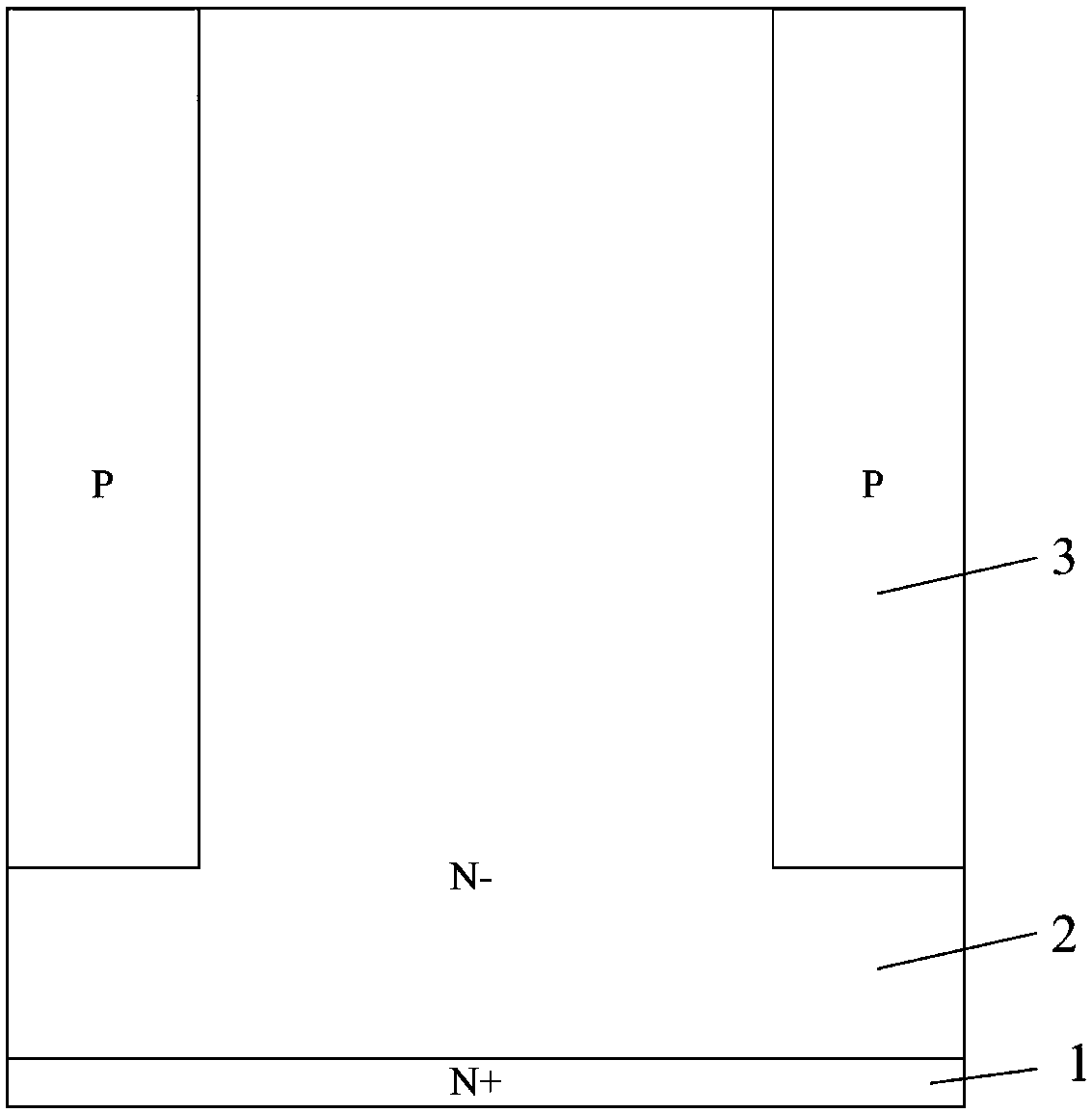 Trench gate super-junction MOSFET device and preparation method therefor