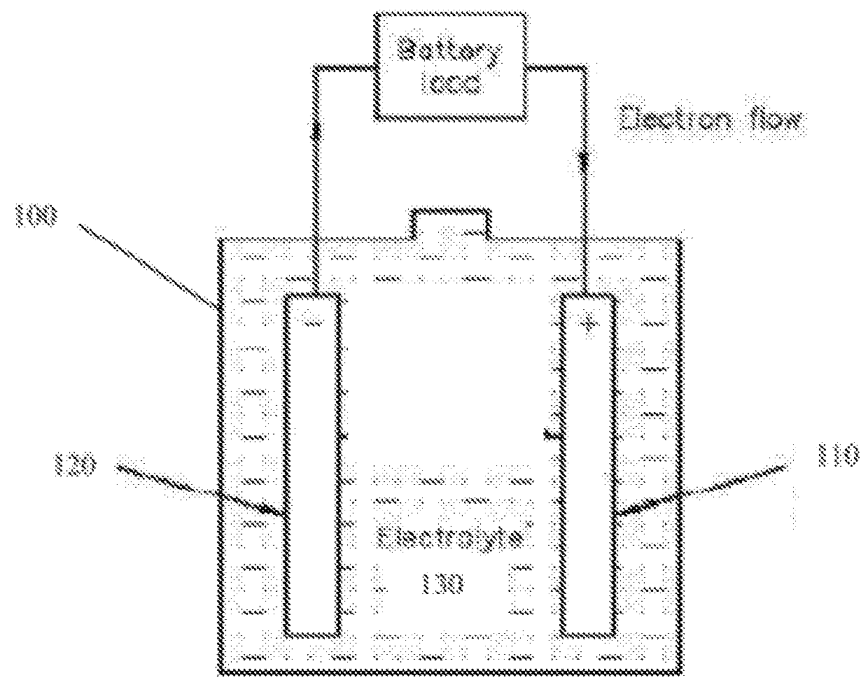 Method of activating two-dimensional materials for multivalent/polyatomic-ion intercalation battery electrodes