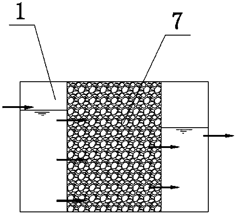 A multi-stage tubular cyclone oxygenated biological filter sewage treatment system and treatment method