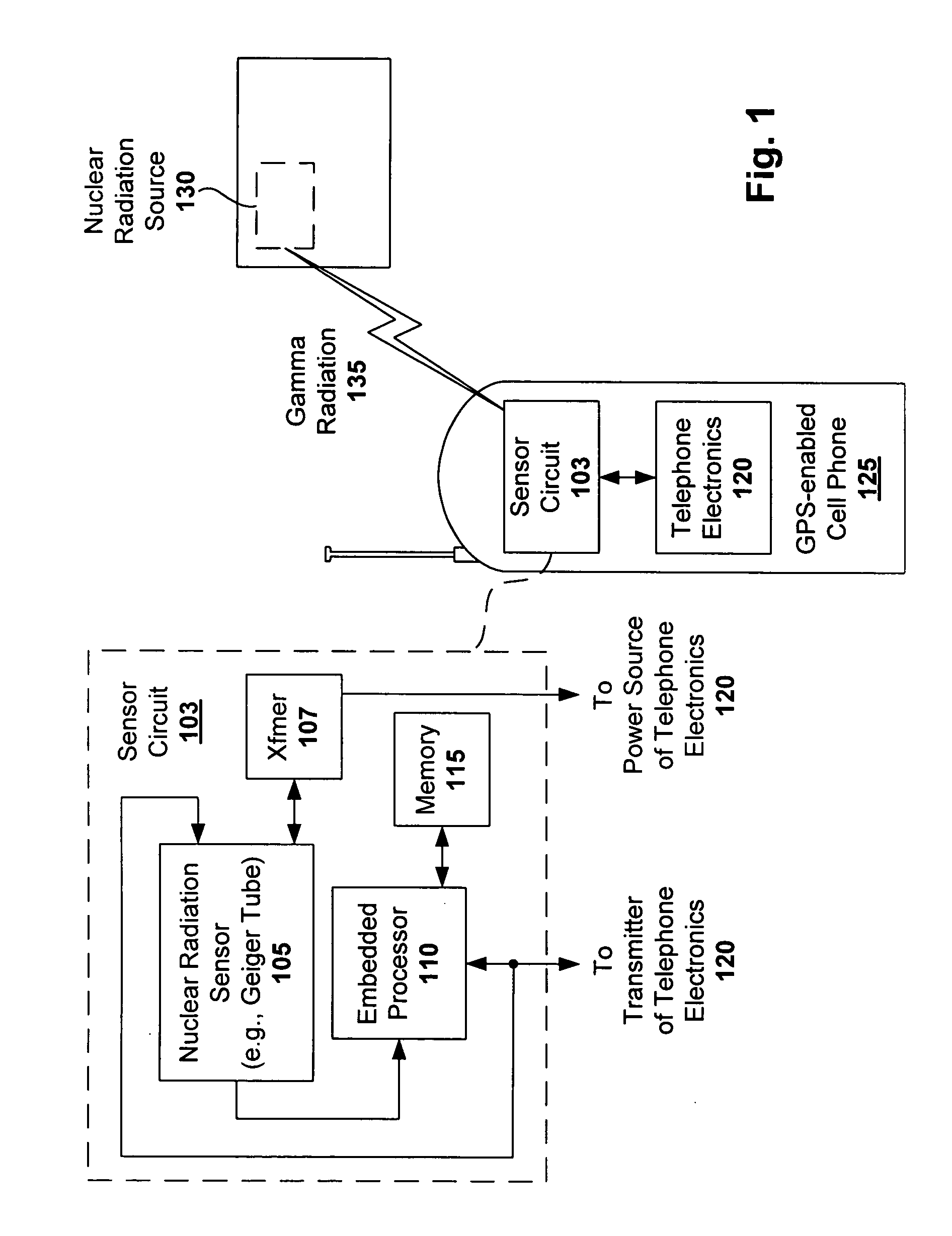 Radiation detection and tracking with GPS-enabled wireless communication system