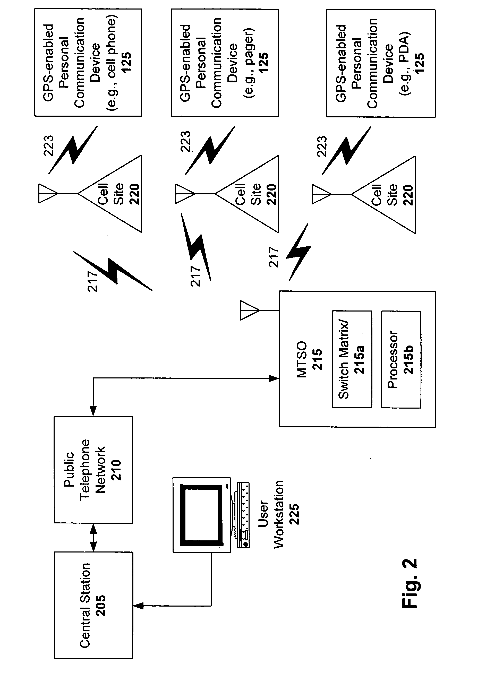 Radiation detection and tracking with GPS-enabled wireless communication system
