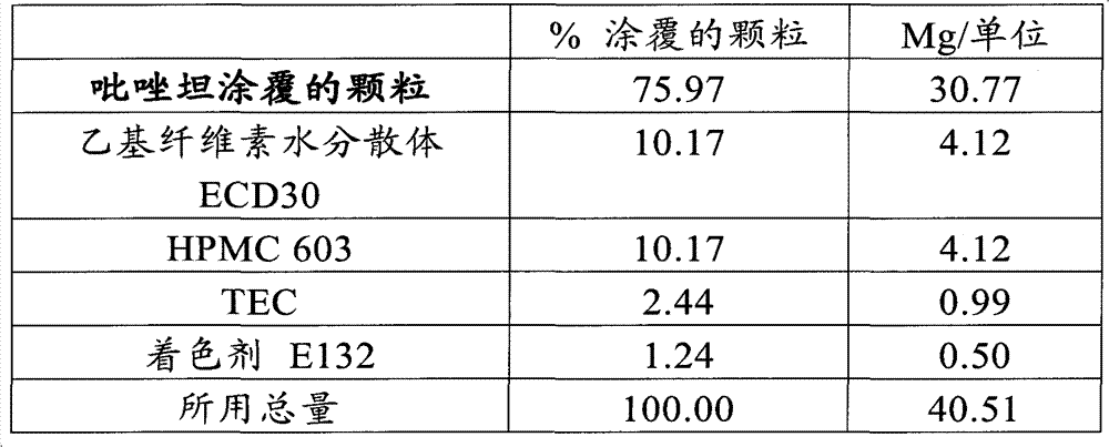 Method and agent for detecting drugs in beverages