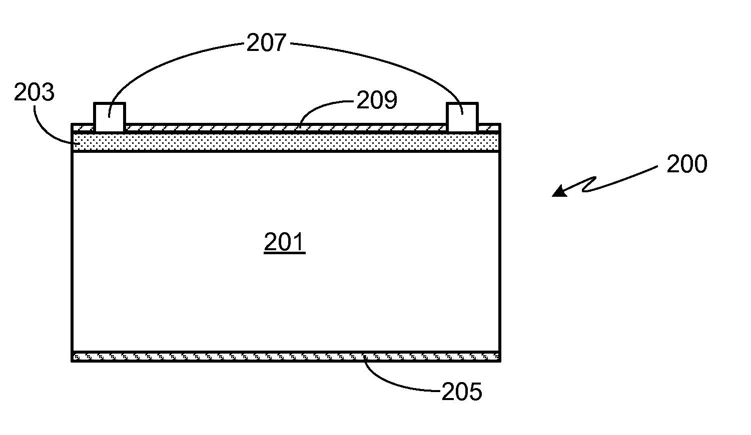 Polarization Resistant Solar Cell Design Using an Oxygen-Rich Interface Layer