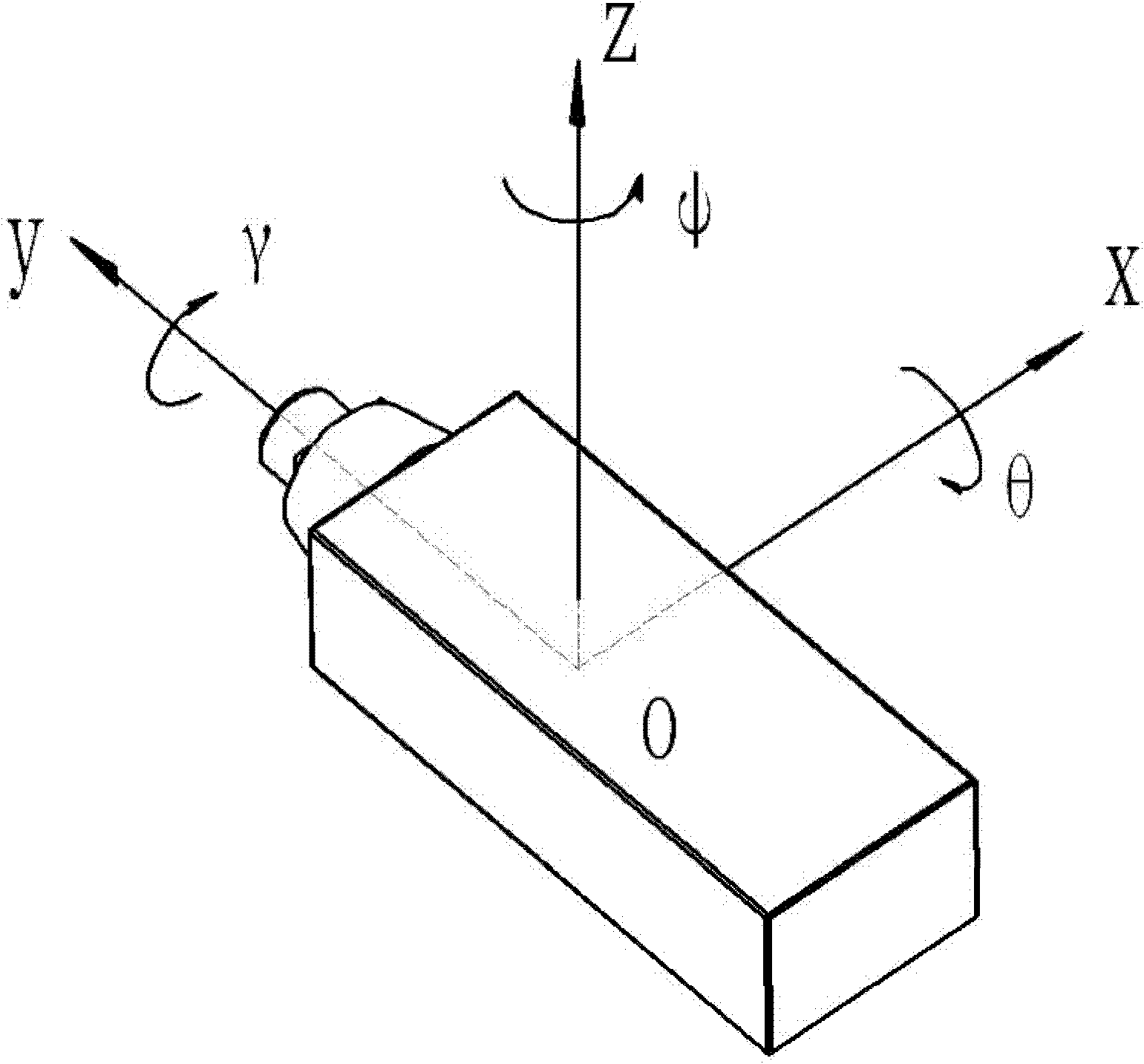 Elevation control method and system based on global position system (GPS) and laser technology