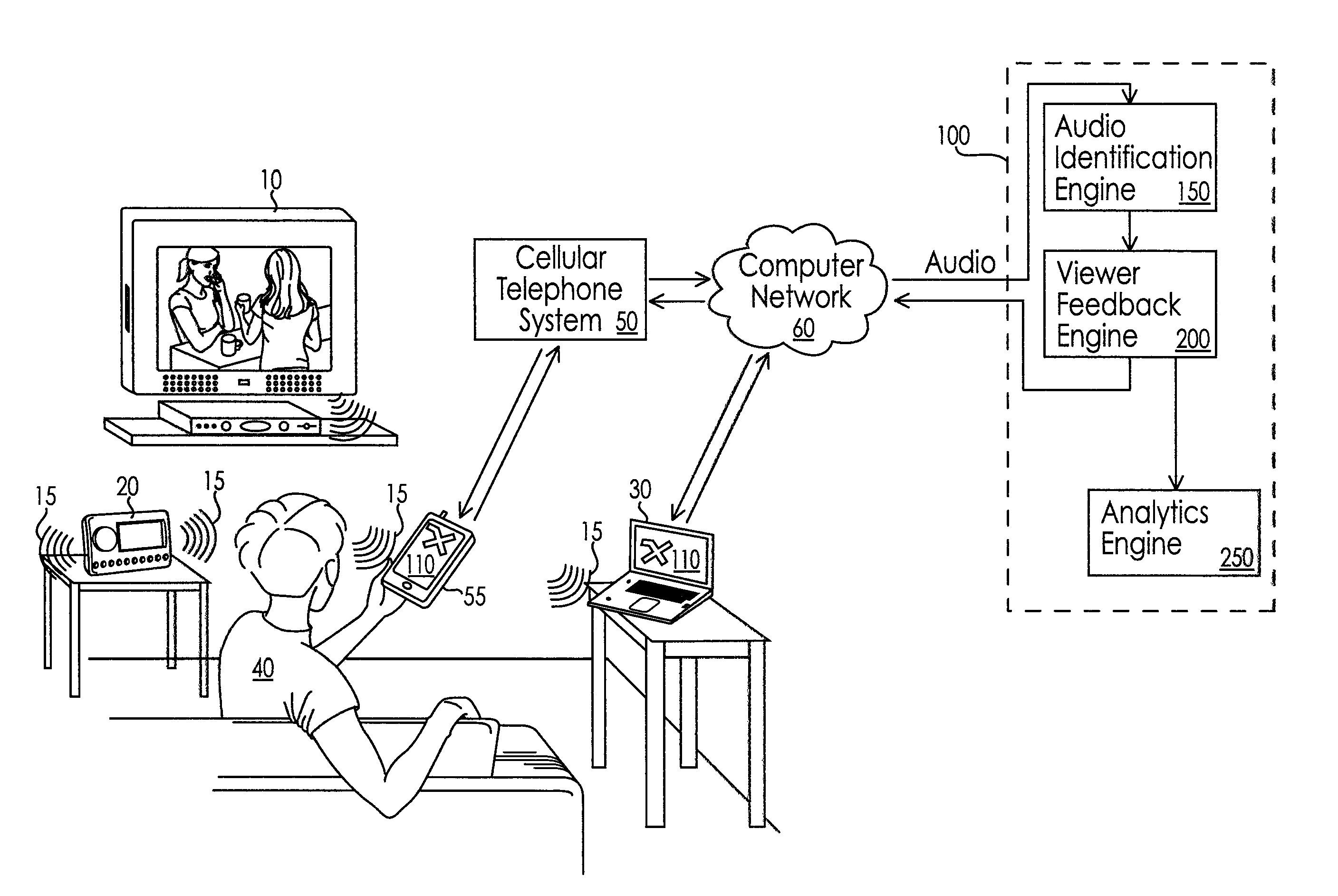 System and Method for Tracking and Rewarding Media and Entertainment Usage Including Substantially Real Time Rewards