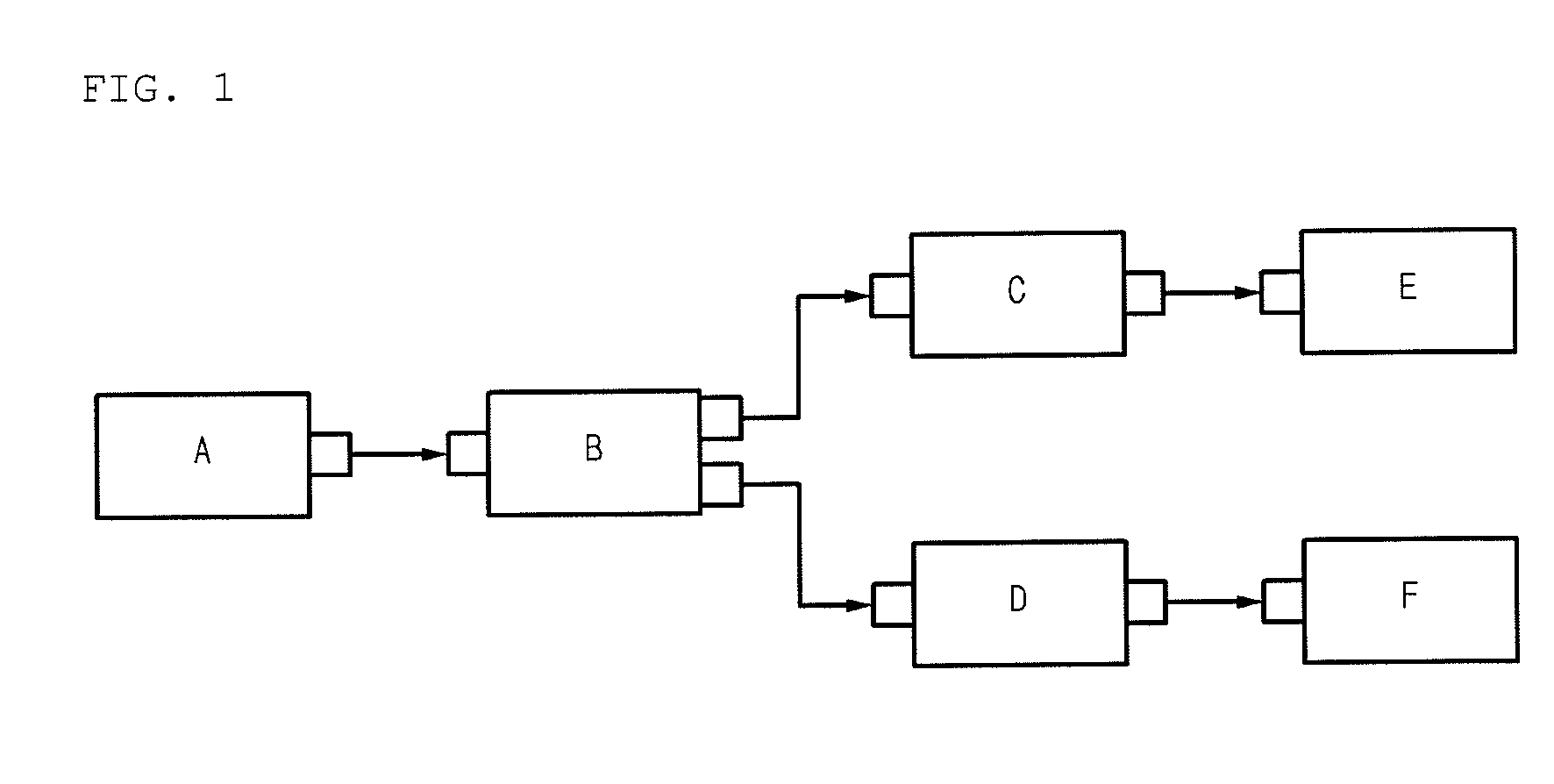 Multimedia-data-processing method