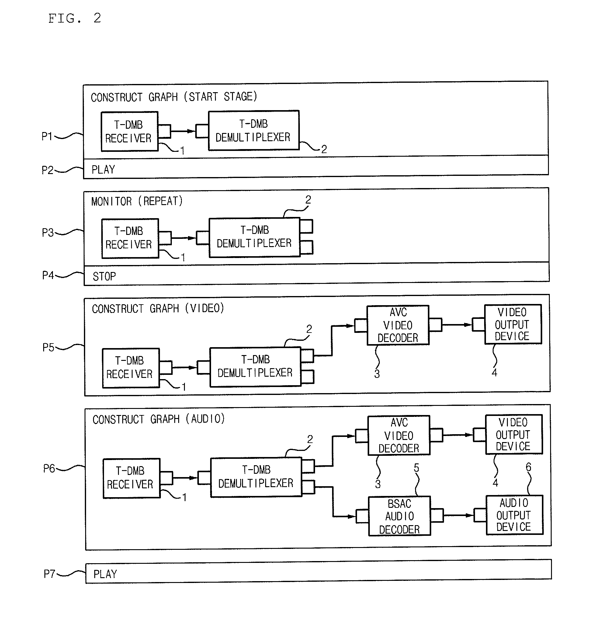 Multimedia-data-processing method