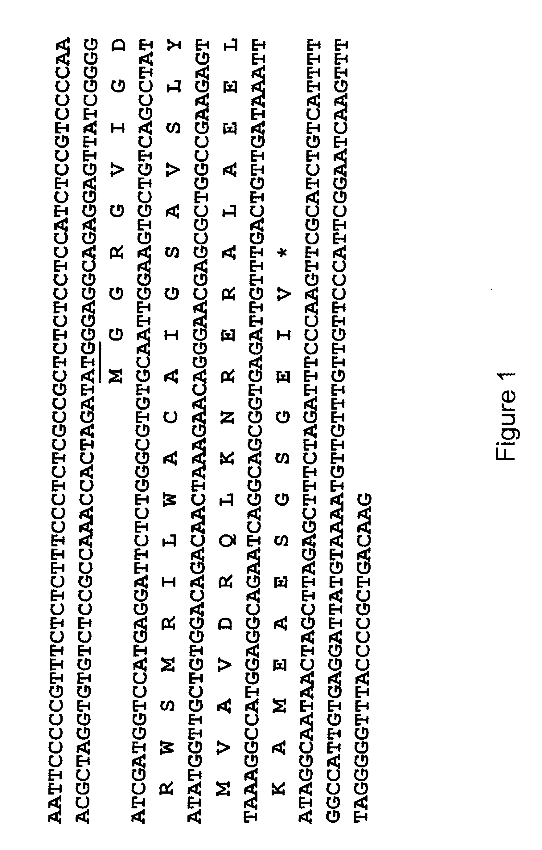 Hrpn interactors and uses thereof