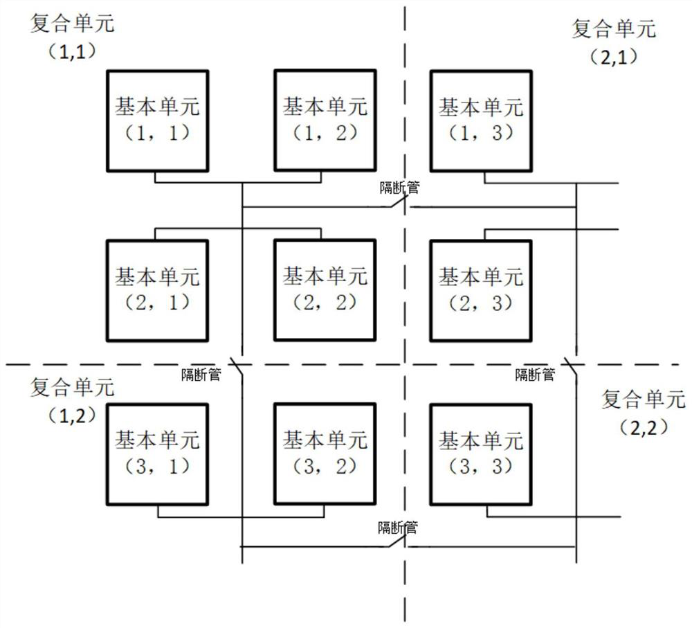 Convolution operation architecture in CMOS image sensor