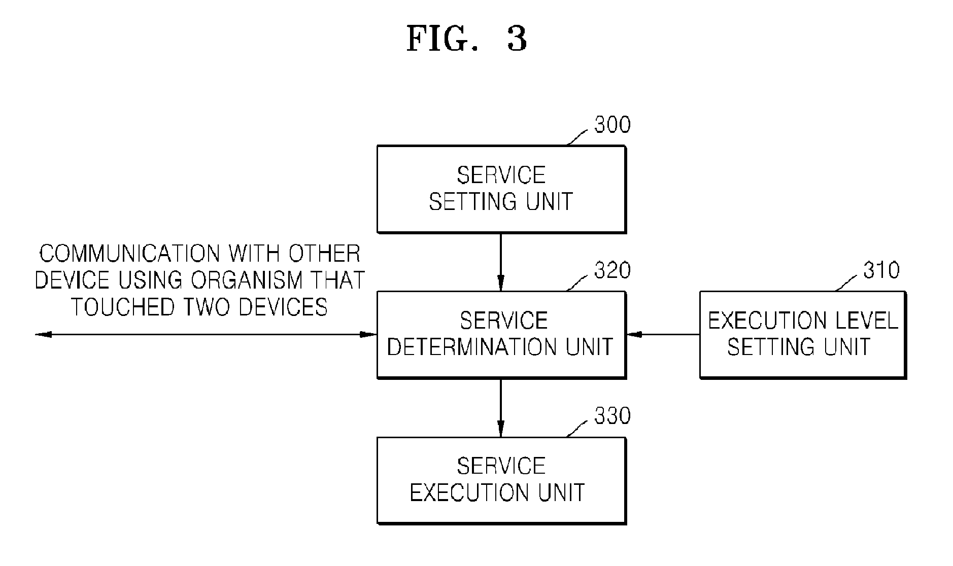 Method and Apparatus for Providing Touch and Play (Tap) - Based Service and System Using the Method and Apparatus