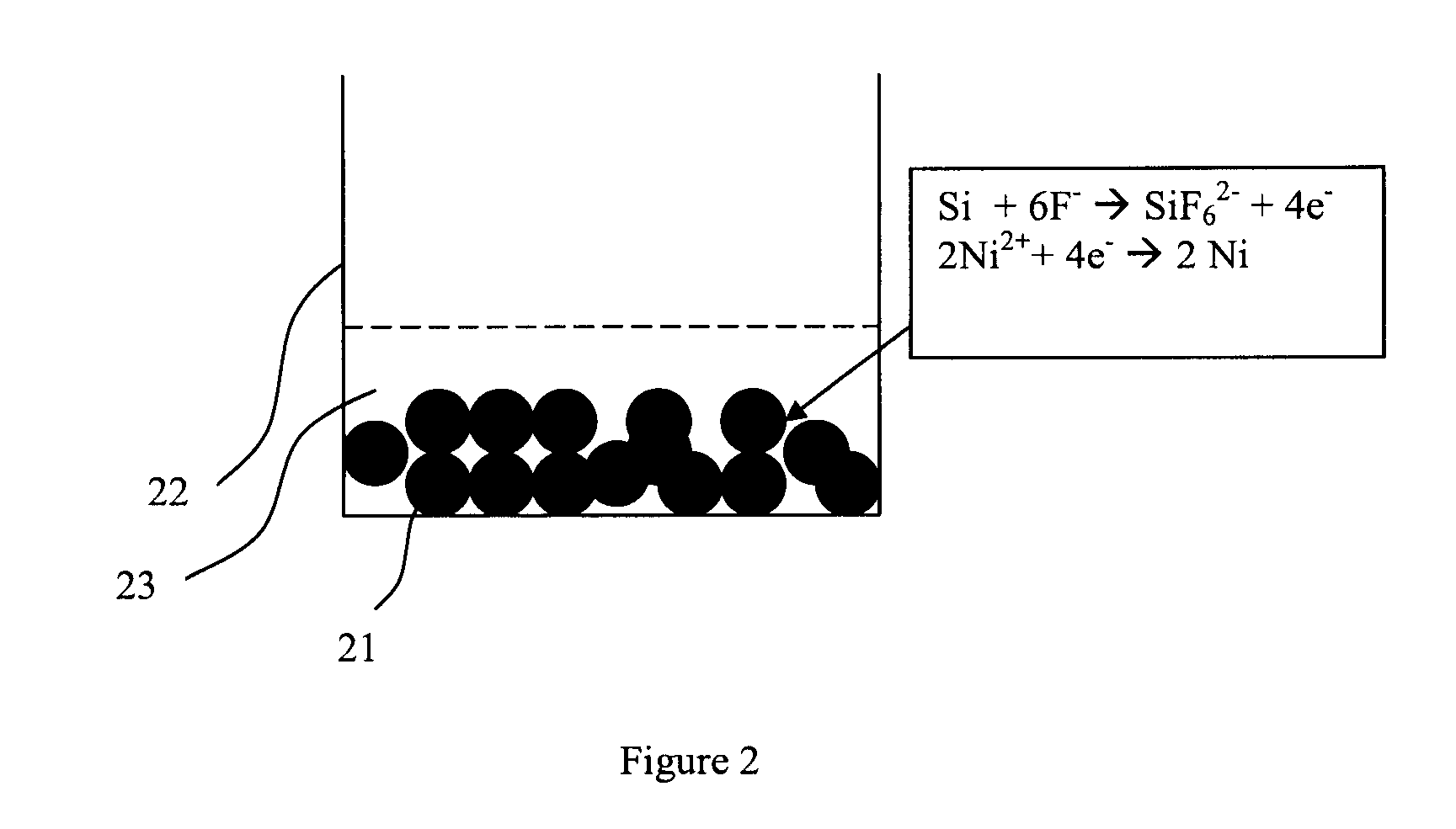 Nonaqueous electrolyte secondary battery anode material with a uniform metal-semiconductor alloy layer
