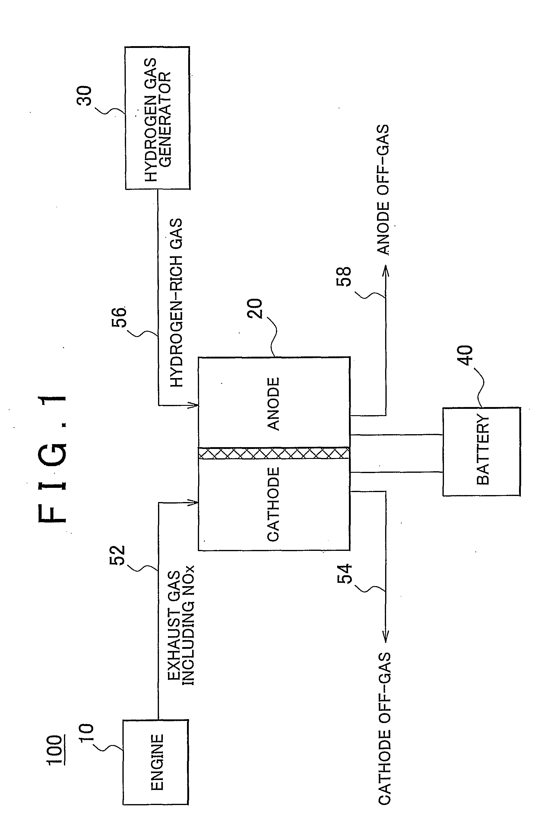 Exhaust gas purification system and method for purifying exhaust gas