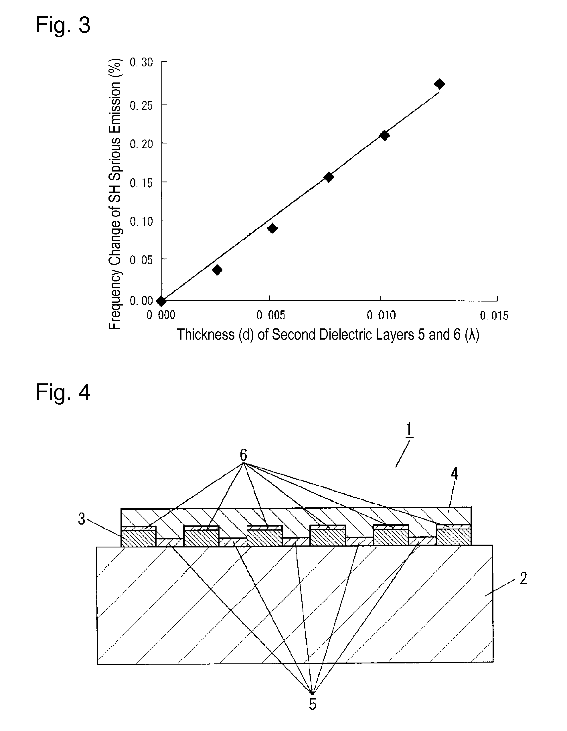 Acoustic wave device and antenna duplexer using the same