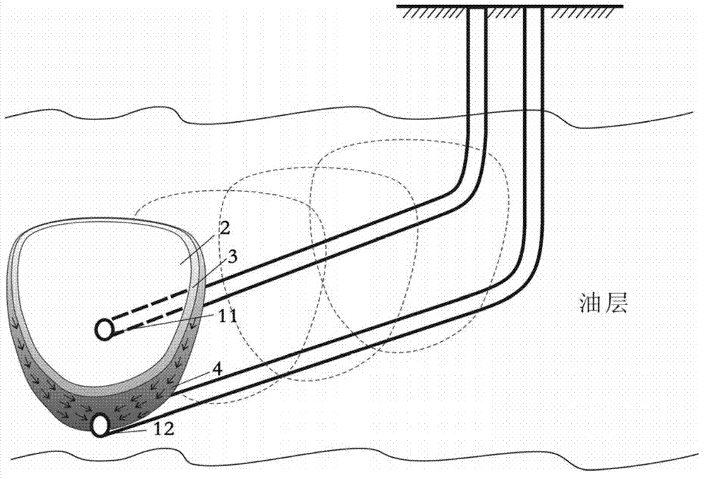 Method for mining deep and ultra-deep thick oil pools by using double horizontal well fire flooding drainage