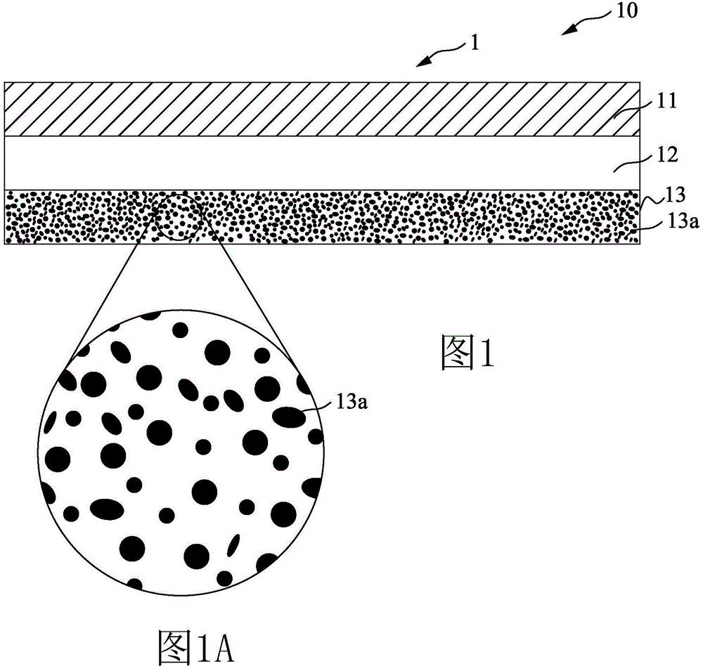 Screened film and preparation method thereof
