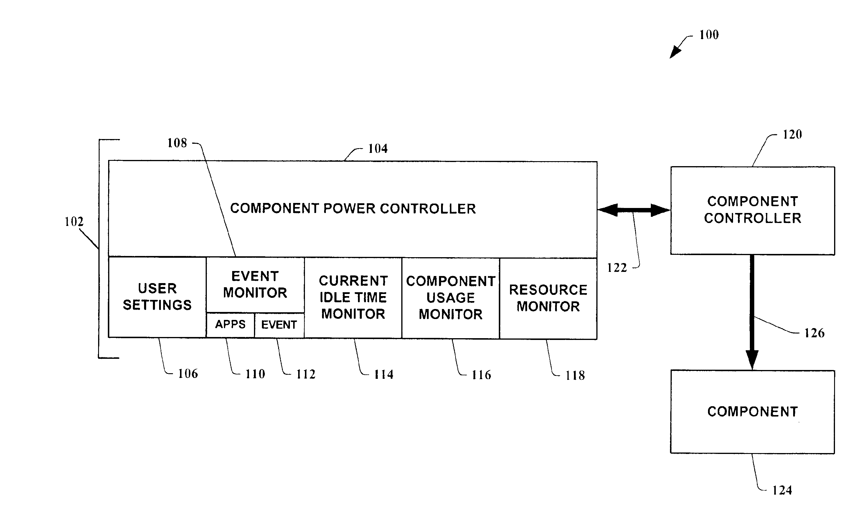 Dynamic power control apparatus, systems and methods