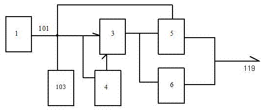 Special power supply with wide adaptive range