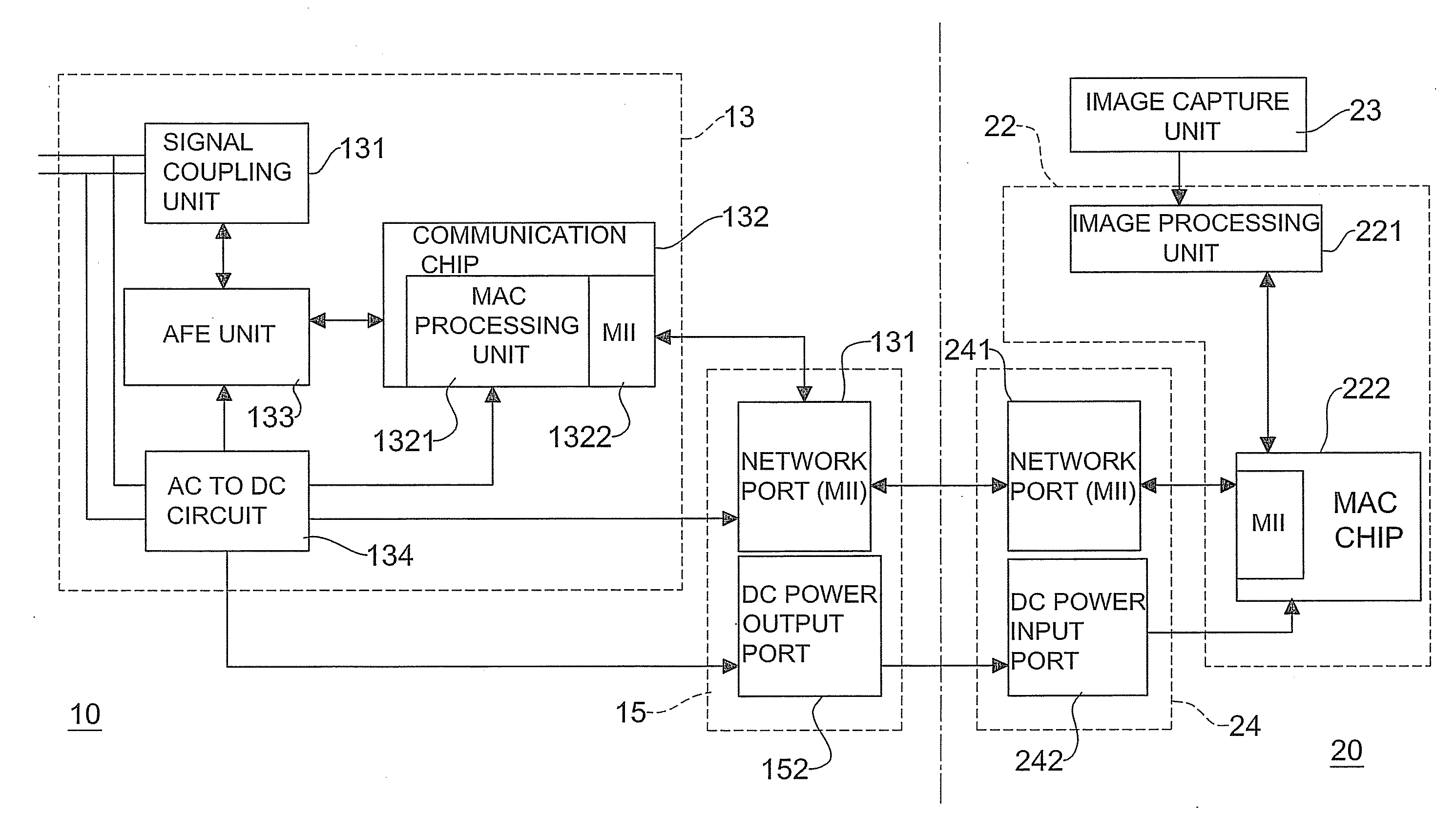 Power line communication device with DC power output and network signal transmission abilities