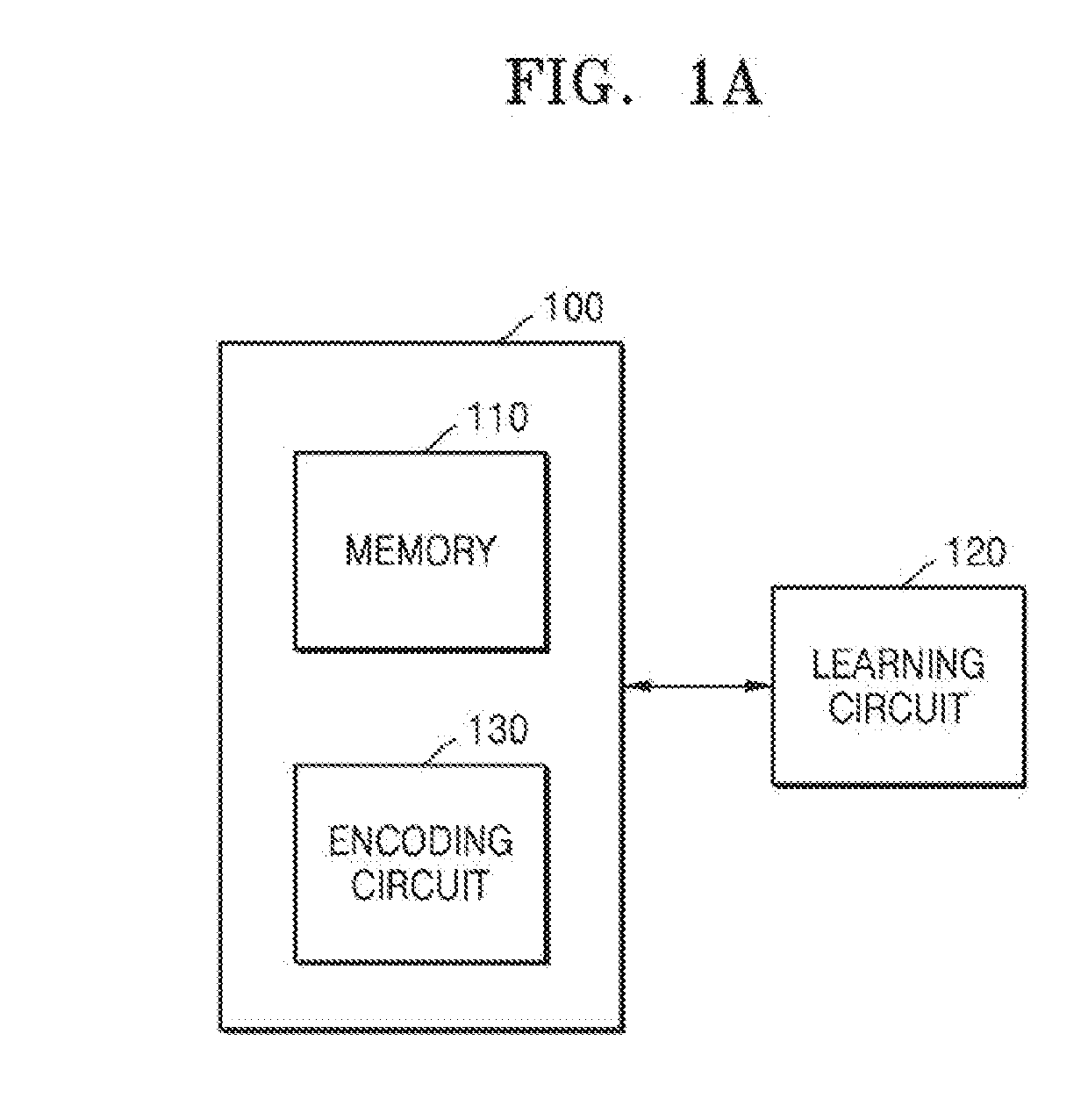 Method of performing learning of deep neural network and apparatus thereof