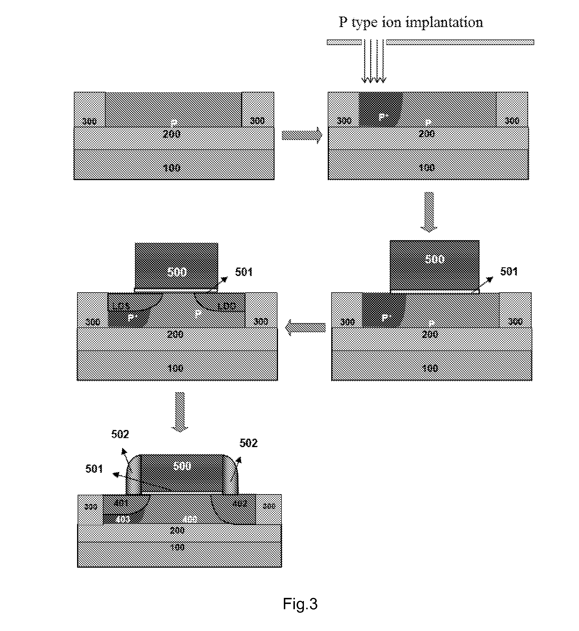 MOS Structure with Suppressed SOI Floating Body Effect and Manufacturing Method thereof