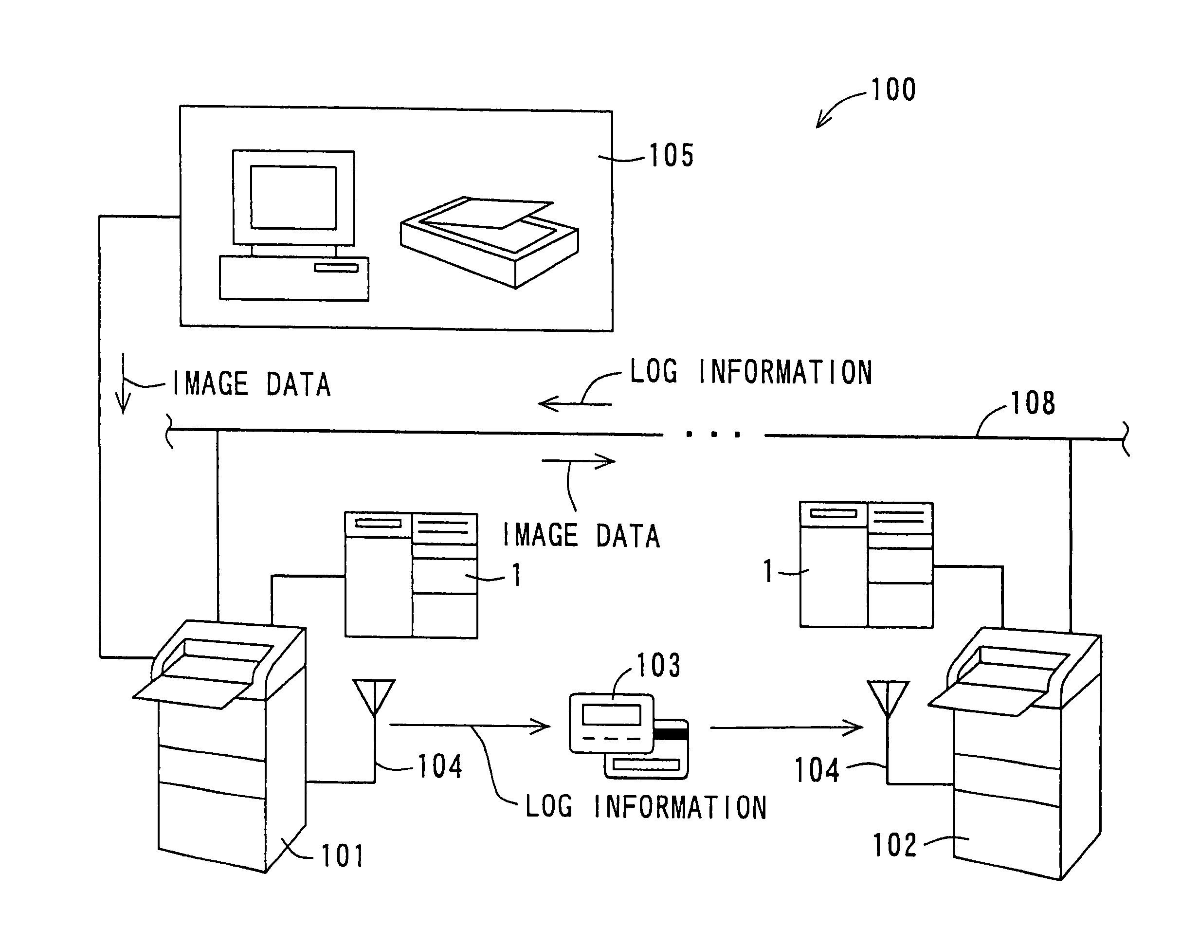 Image forming apparatus and image forming system