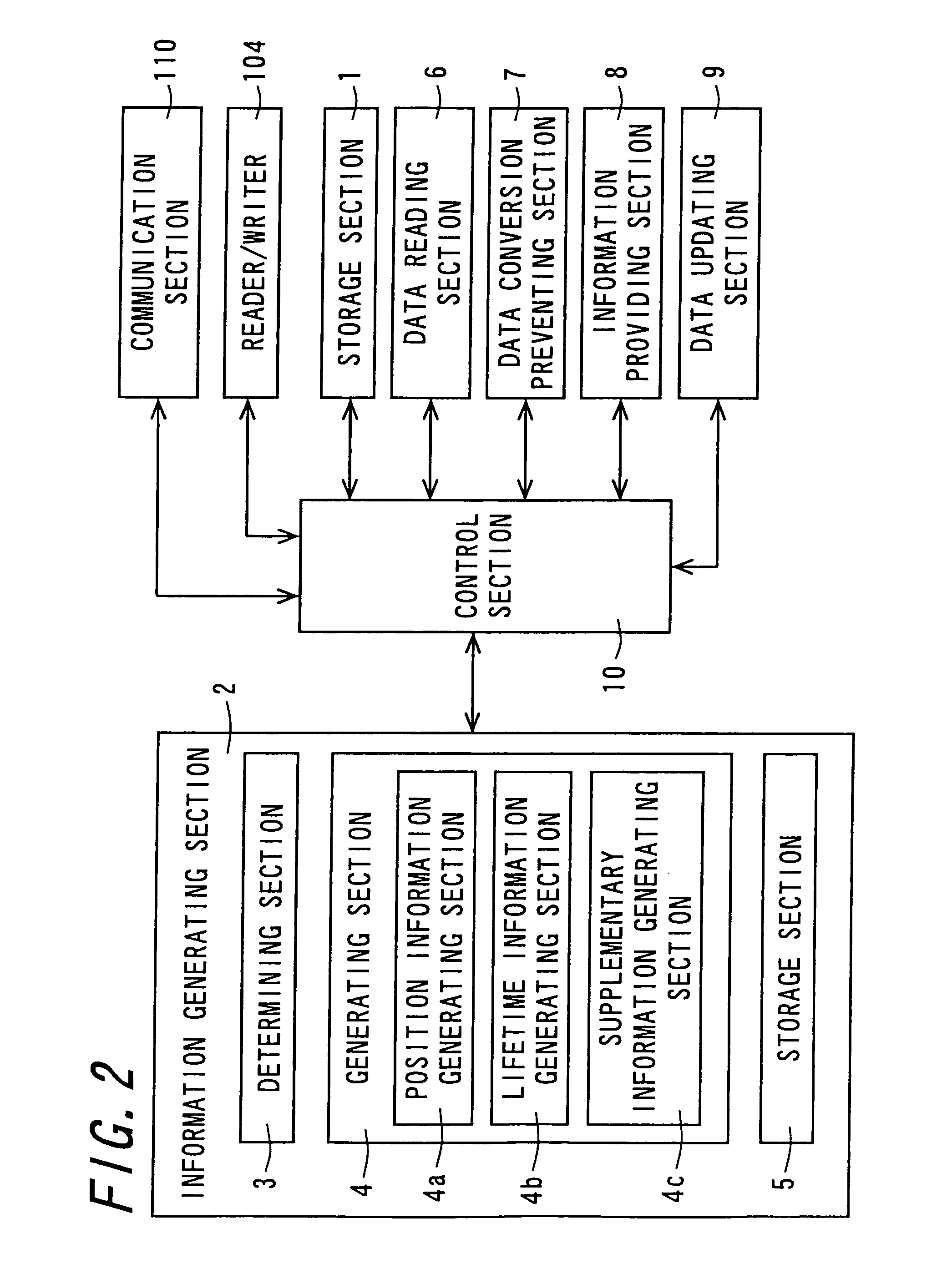 Image forming apparatus and image forming system