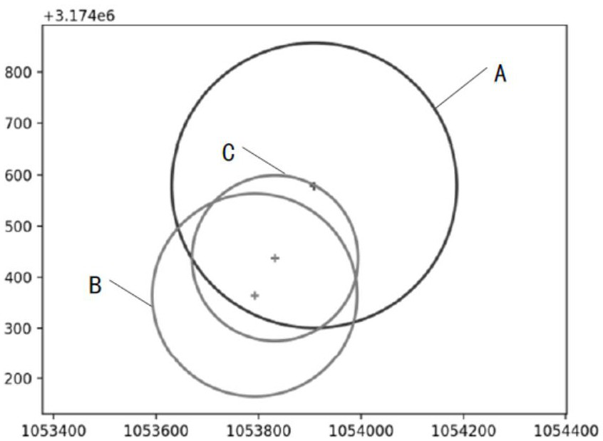 Ads-b data filtering method, device, computer equipment and storage medium