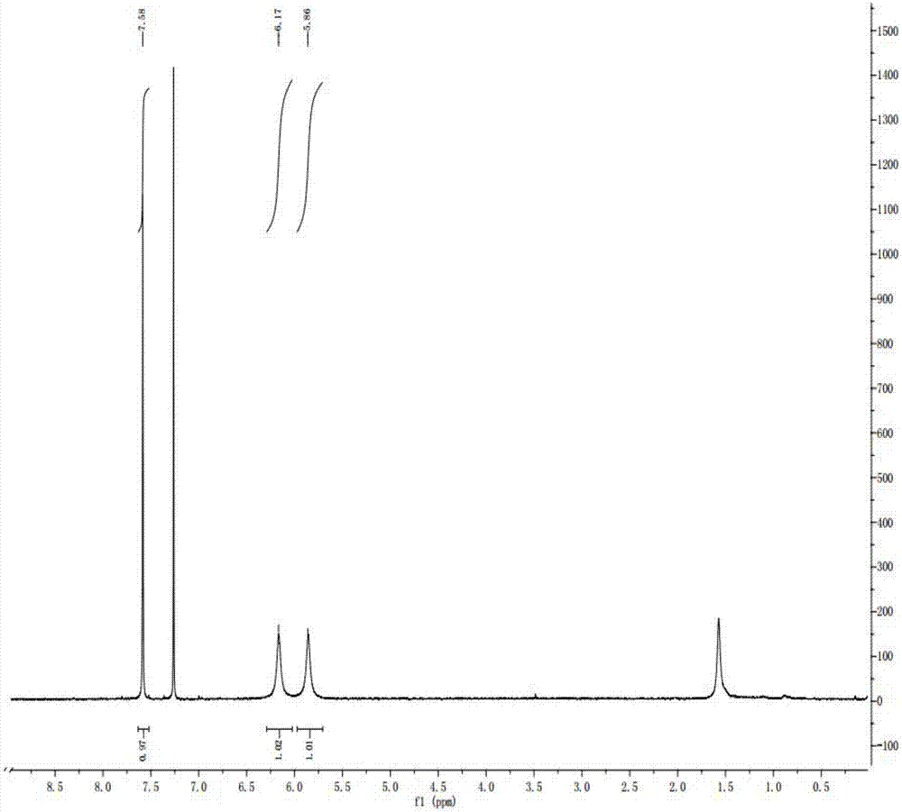 Nicotinamide compound as well as preparation method and application thereof