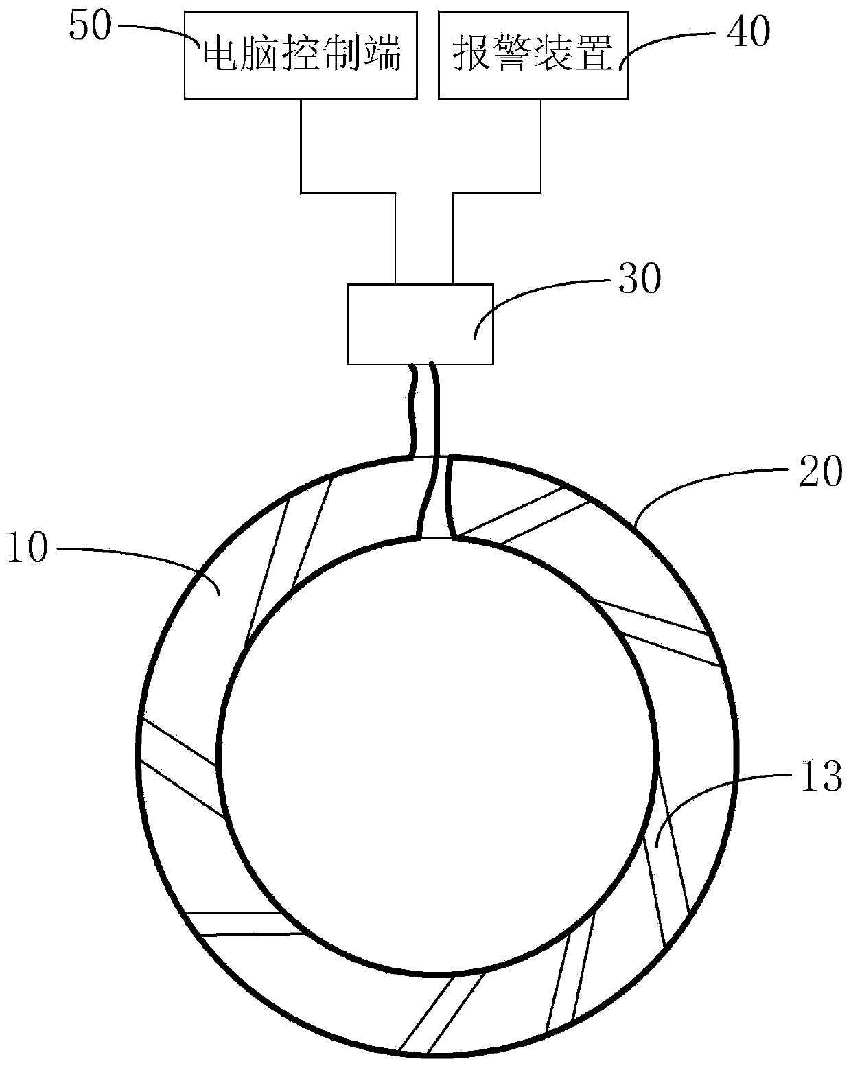 Fixing ring