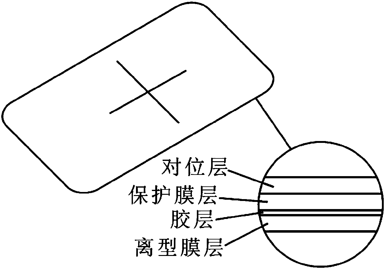 Mobile phone film and positioning film-sticking method for mobile phone