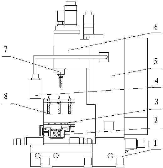 Single-shaft automatic tool-changing type numerically controlled sequential honing machine tool