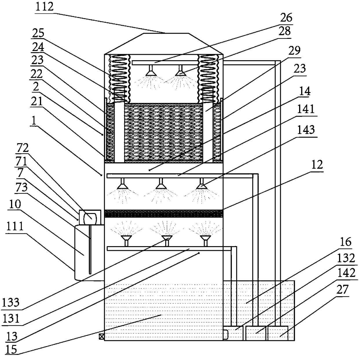 Photocatalytic equipment with online automatic cleaning function