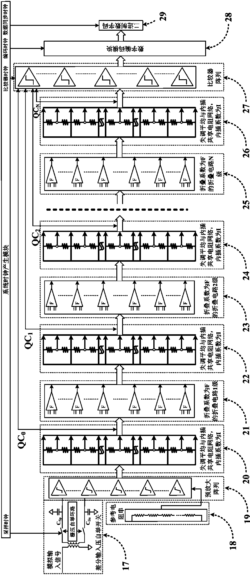 Folding and interpolating analog-digital converter employing offset averaging and interpolation shared resistance network