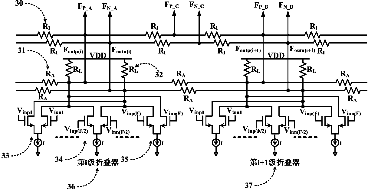 Folding and interpolating analog-digital converter employing offset averaging and interpolation shared resistance network