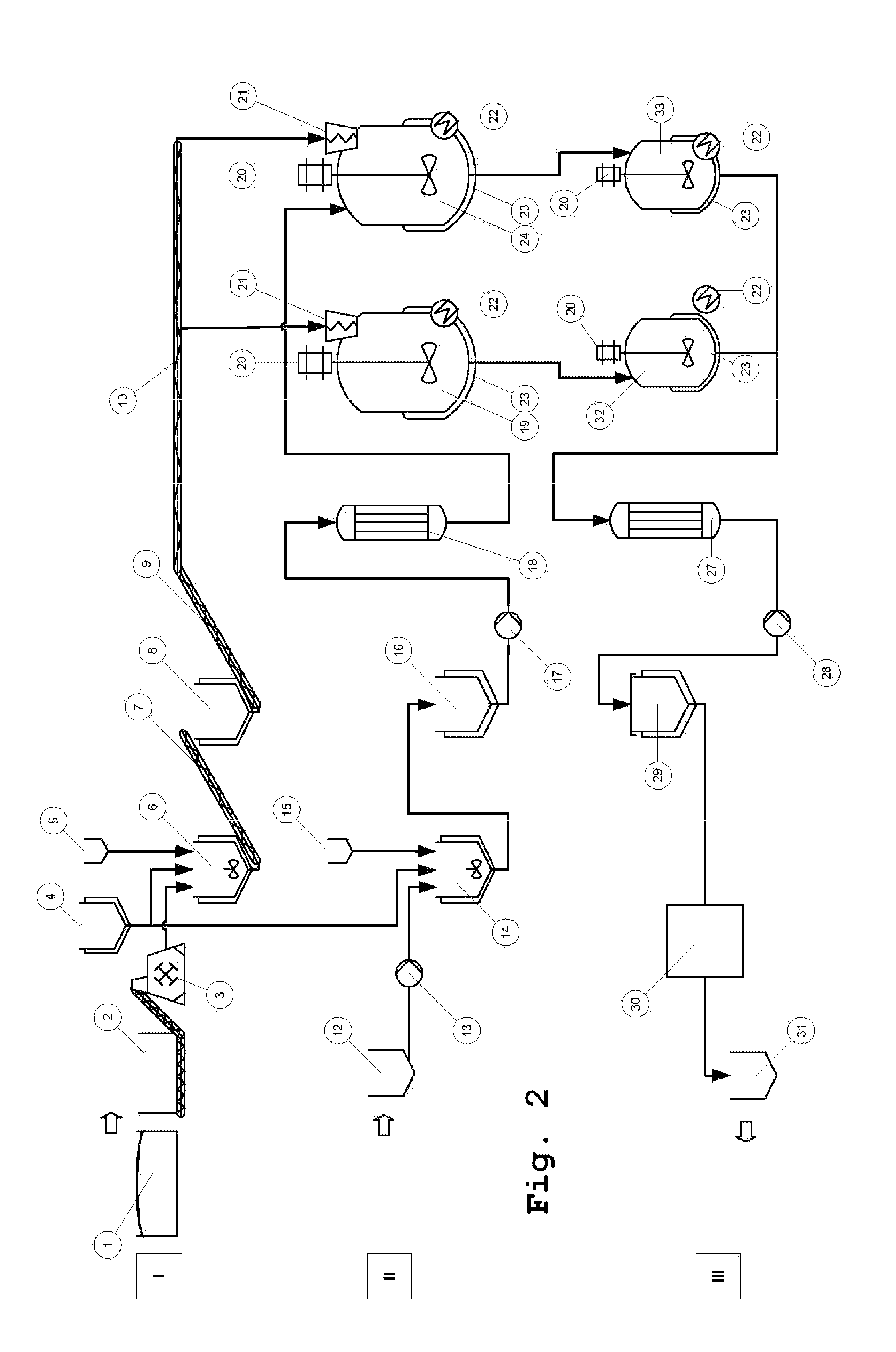 Method And Device For Producing Operating Materials Or Fuels