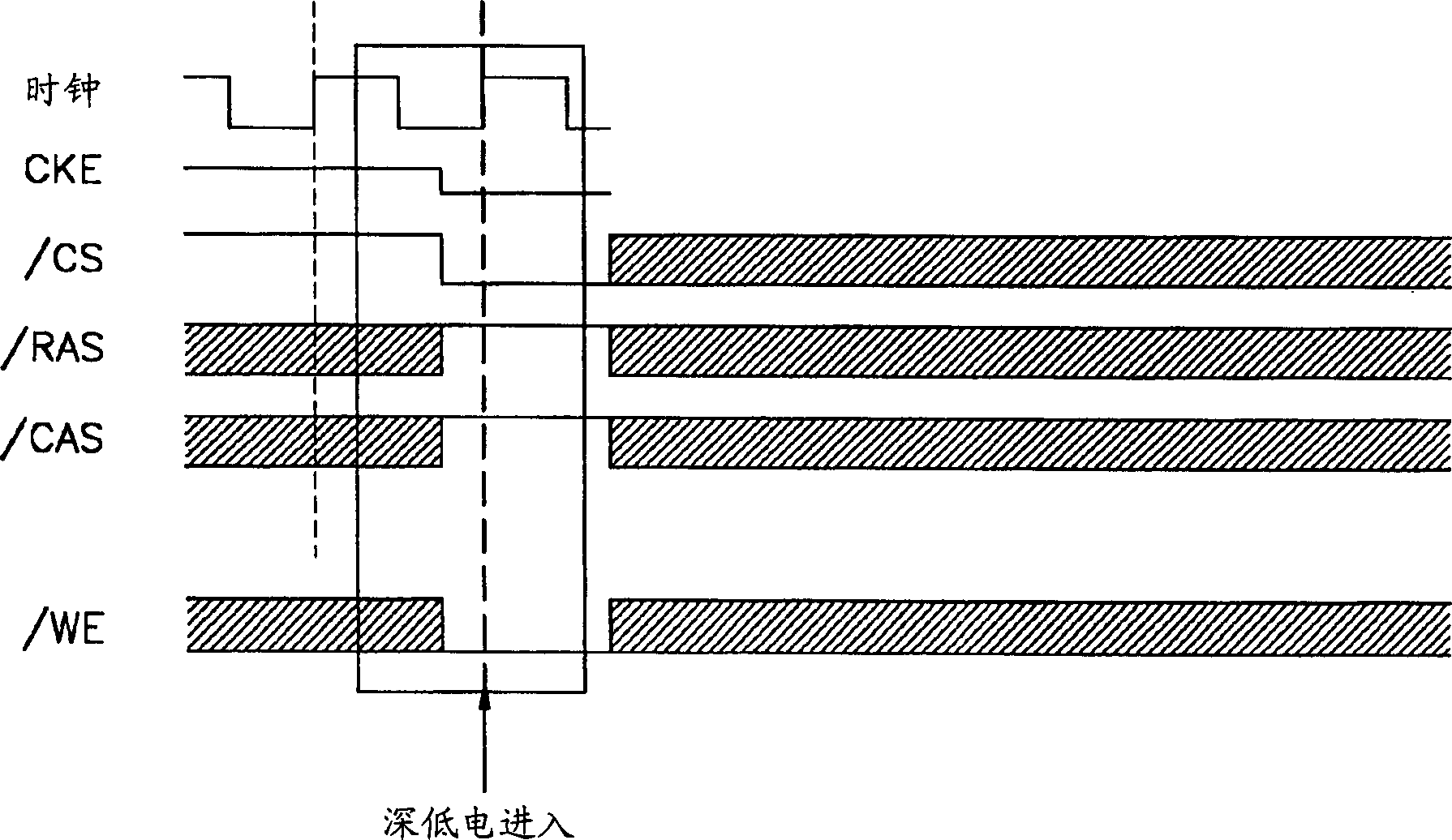 Low-voltage conrol method and device