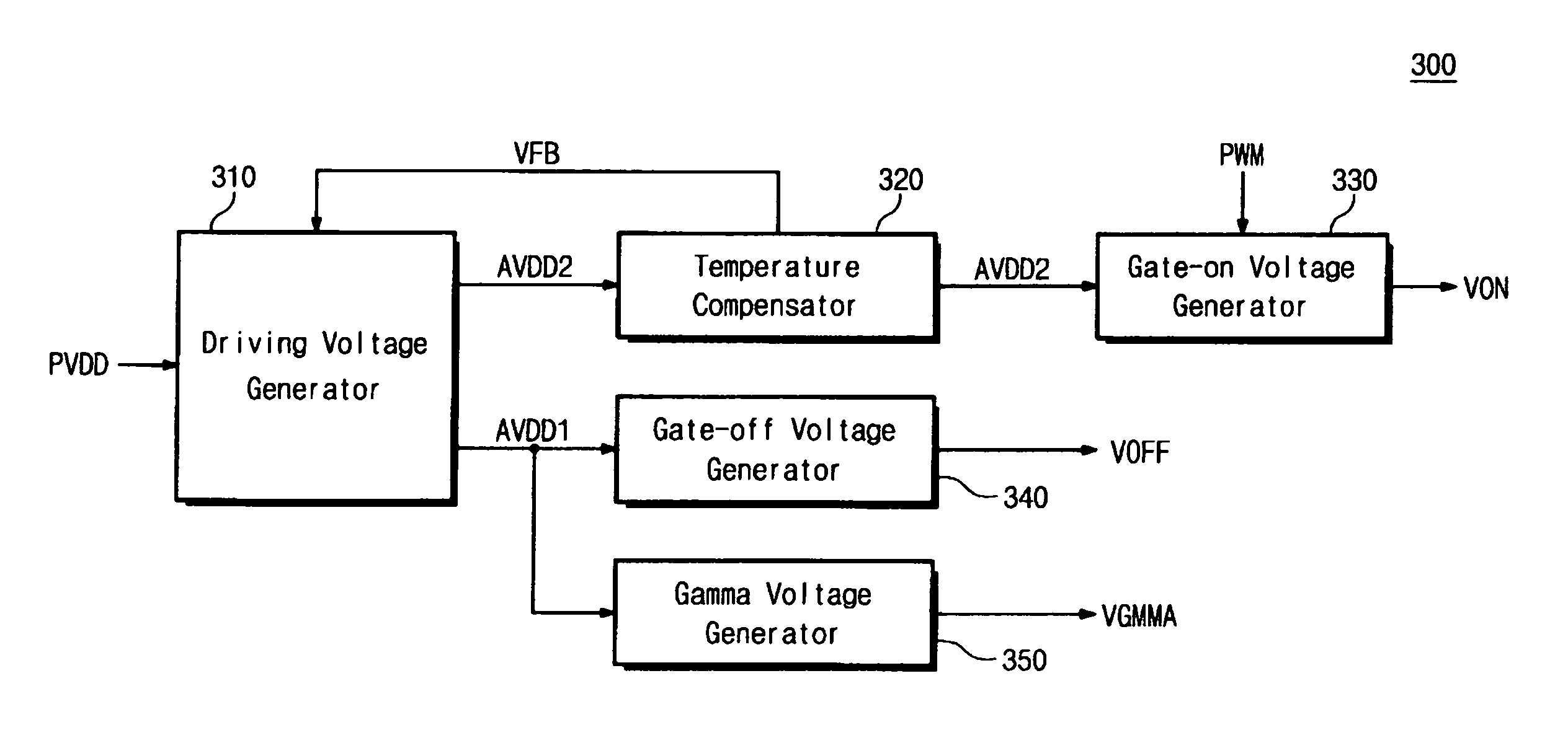 LCD voltage generating circuits