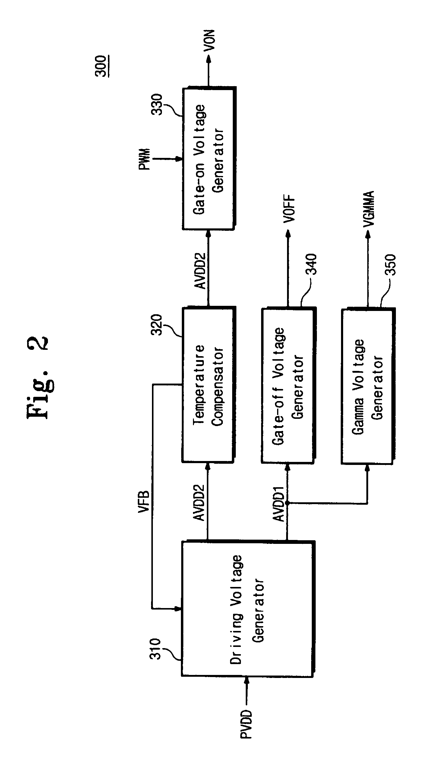 LCD voltage generating circuits