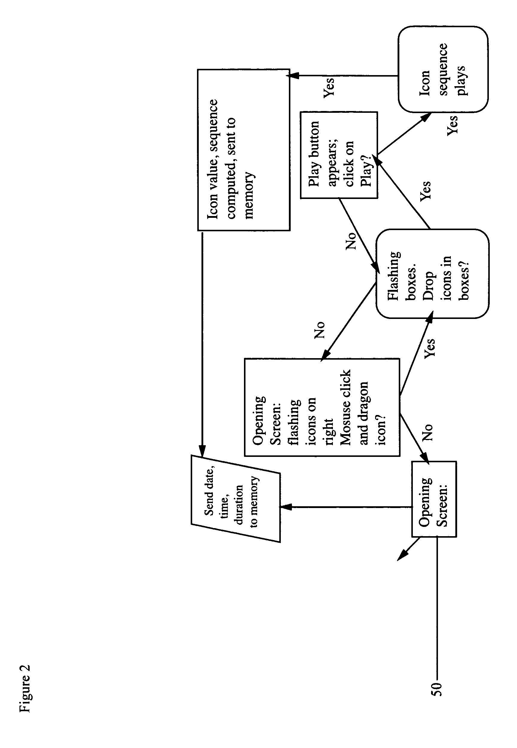 Computer-aided psychological diagnosis and treatment system