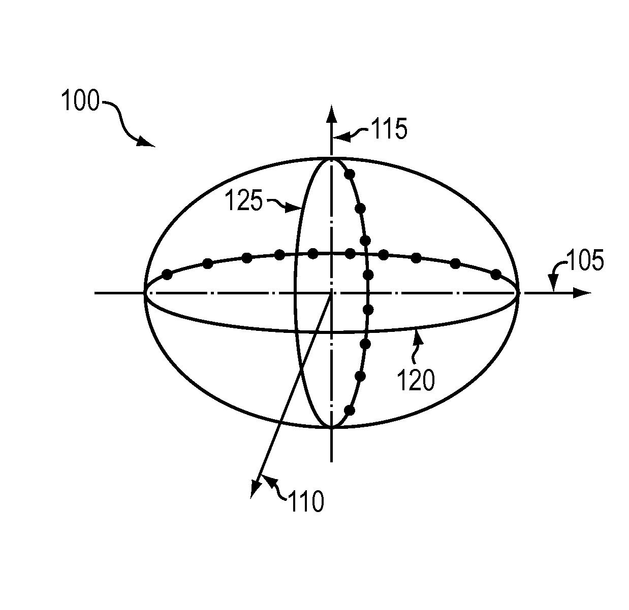 Electric motor having an approximated ellipsoid shaped rotor