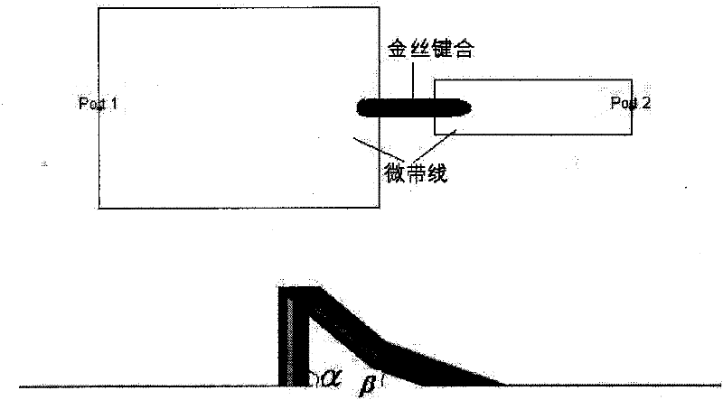 Impedance matching method for gold bonding wire
