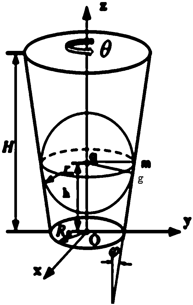 Centrifugal impeller cutting machining method and device, and centrifugal impeller machining equipment