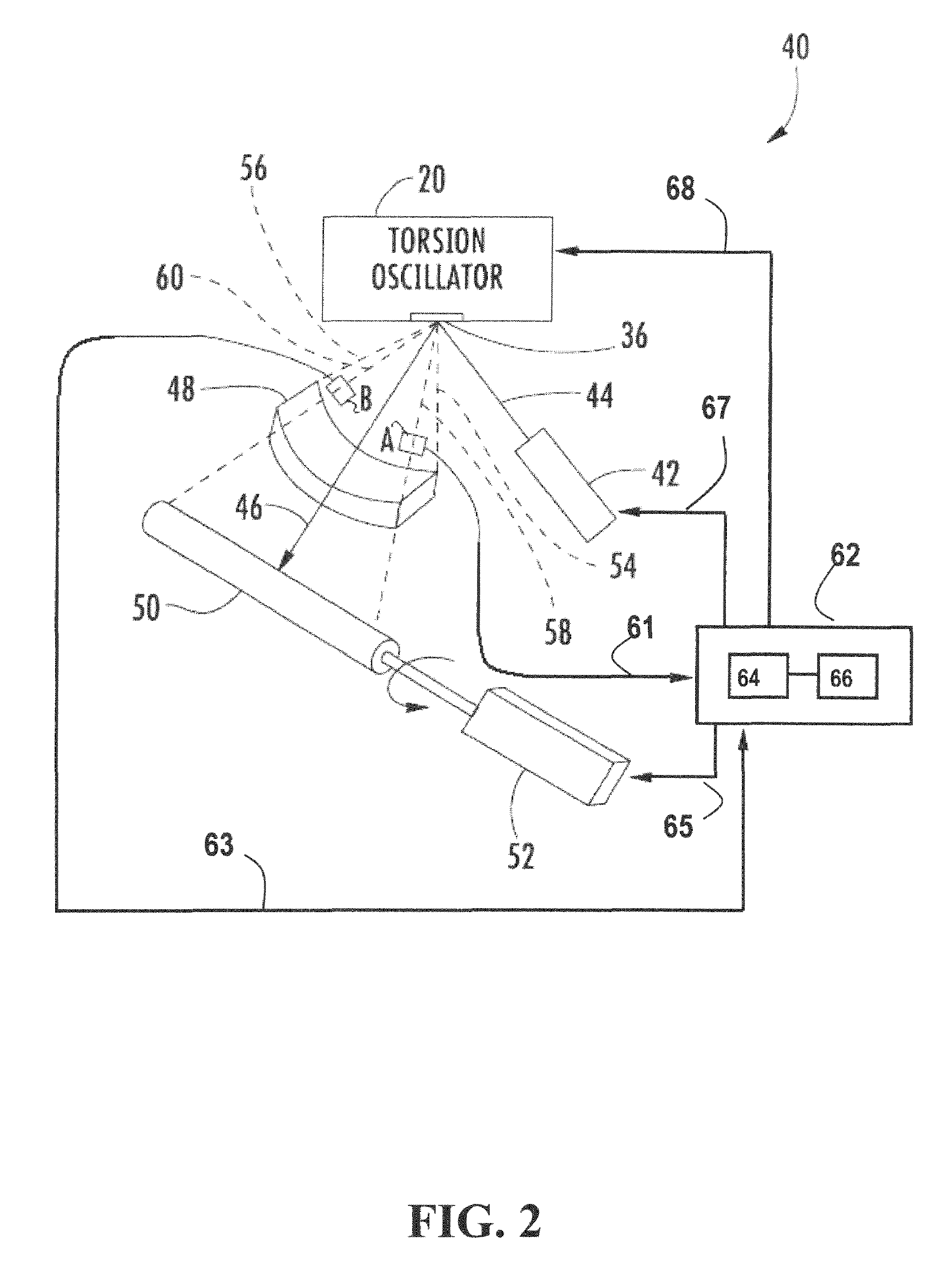 Method of determining resonant frequency