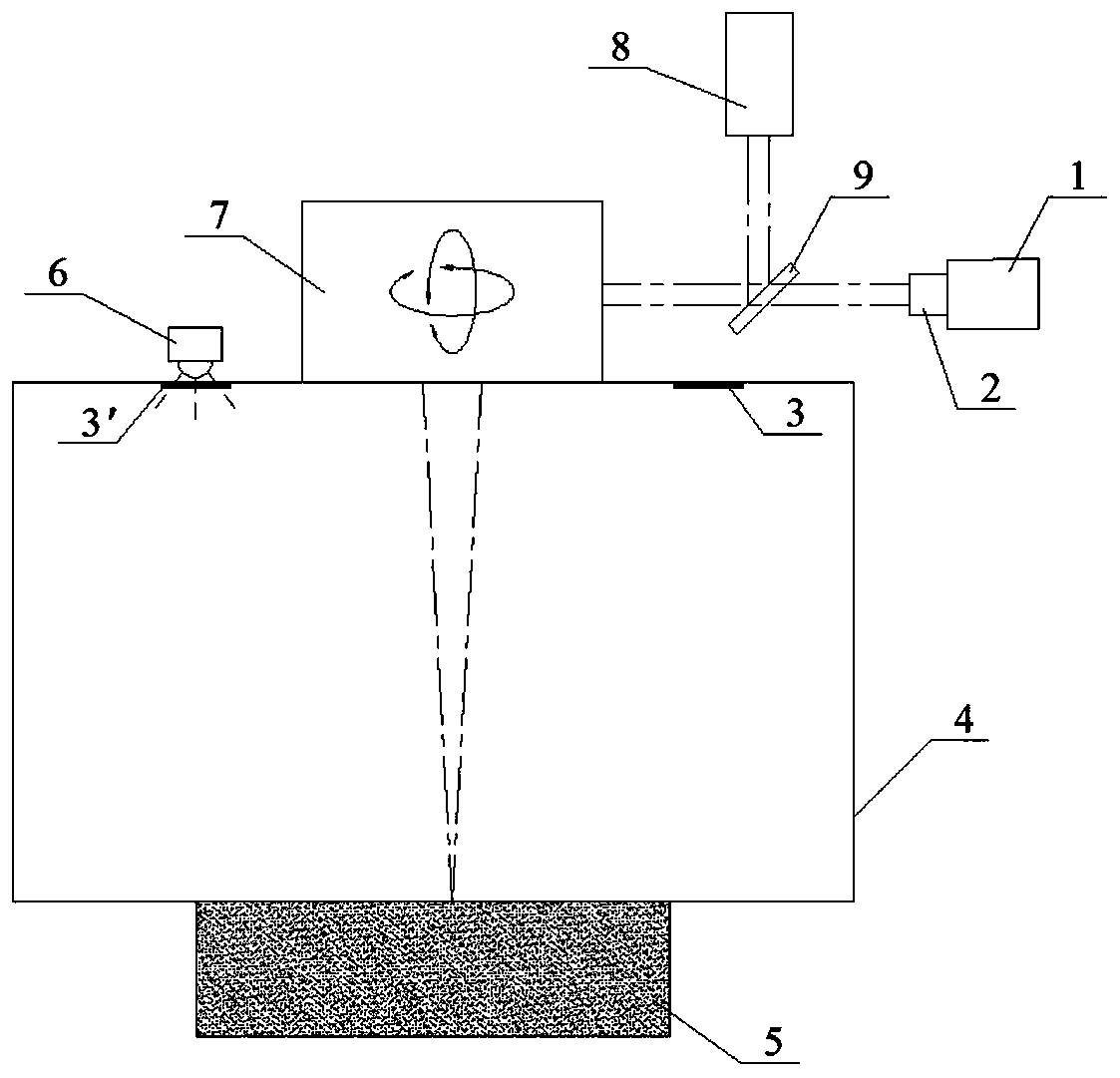 A visual online detection method and system for powder coating quality of laser selective melting forming