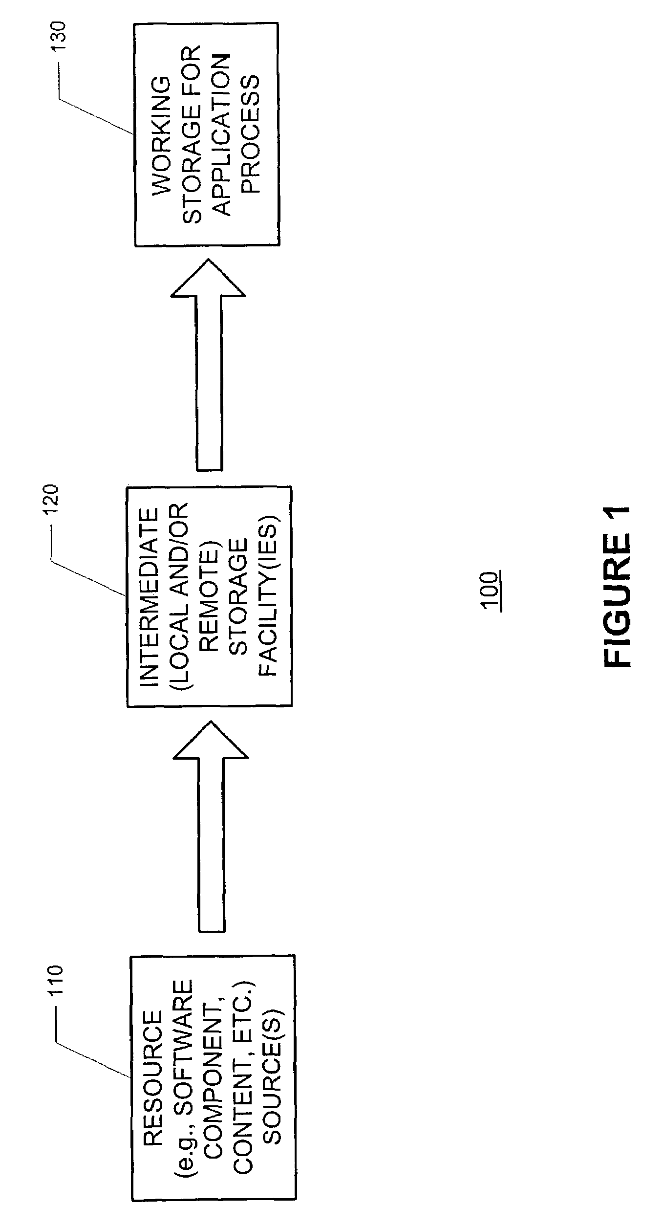Methods and apparatus for downloading and/or distributing information and/or software resources based on expected utility