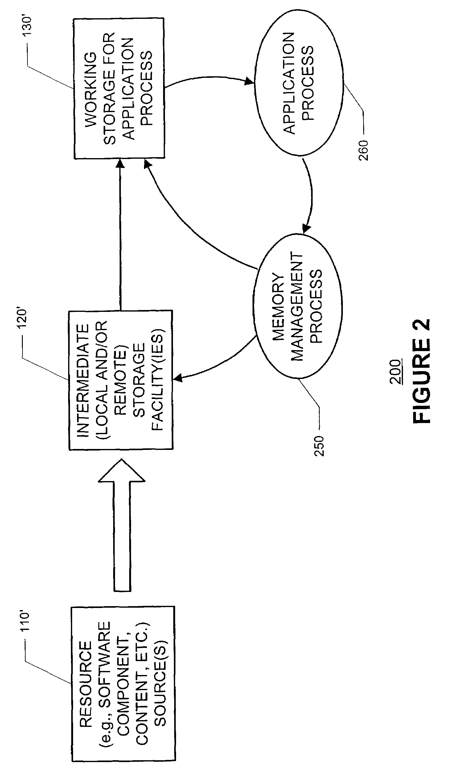 Methods and apparatus for downloading and/or distributing information and/or software resources based on expected utility